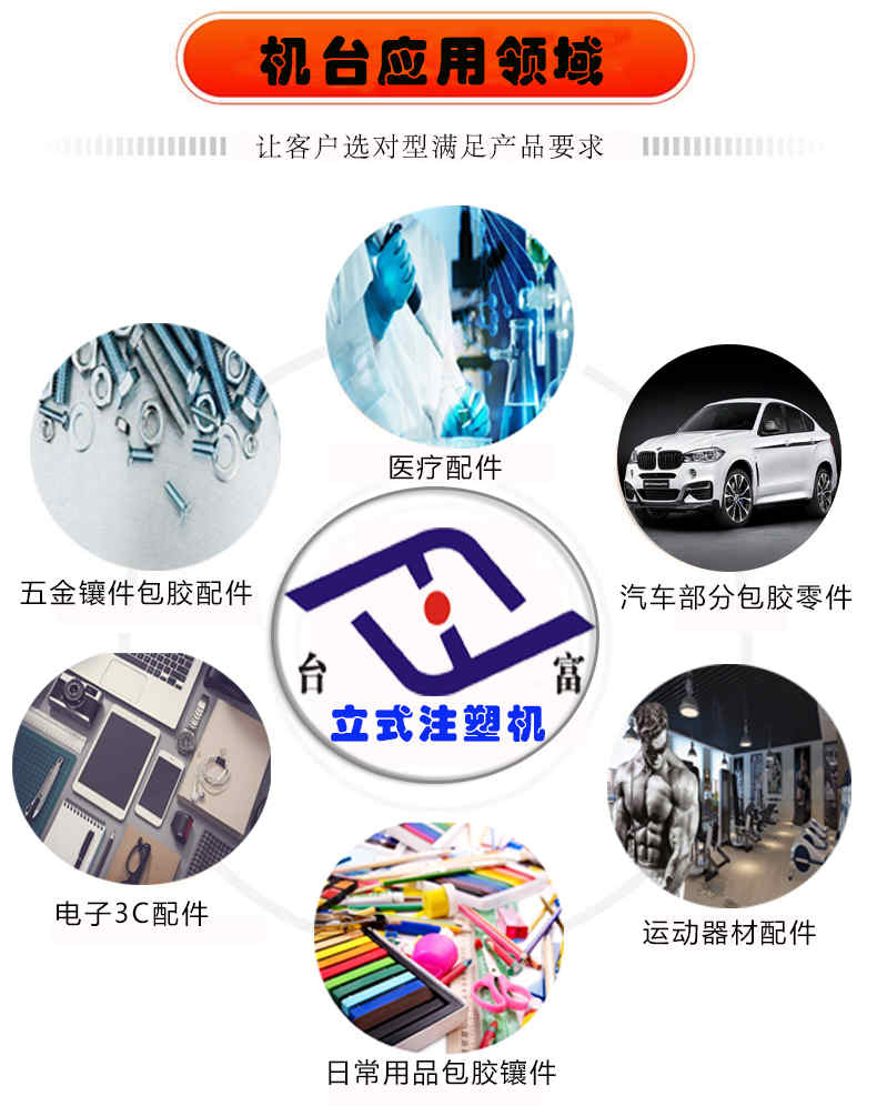立式注塑機應(yīng)用領(lǐng)域